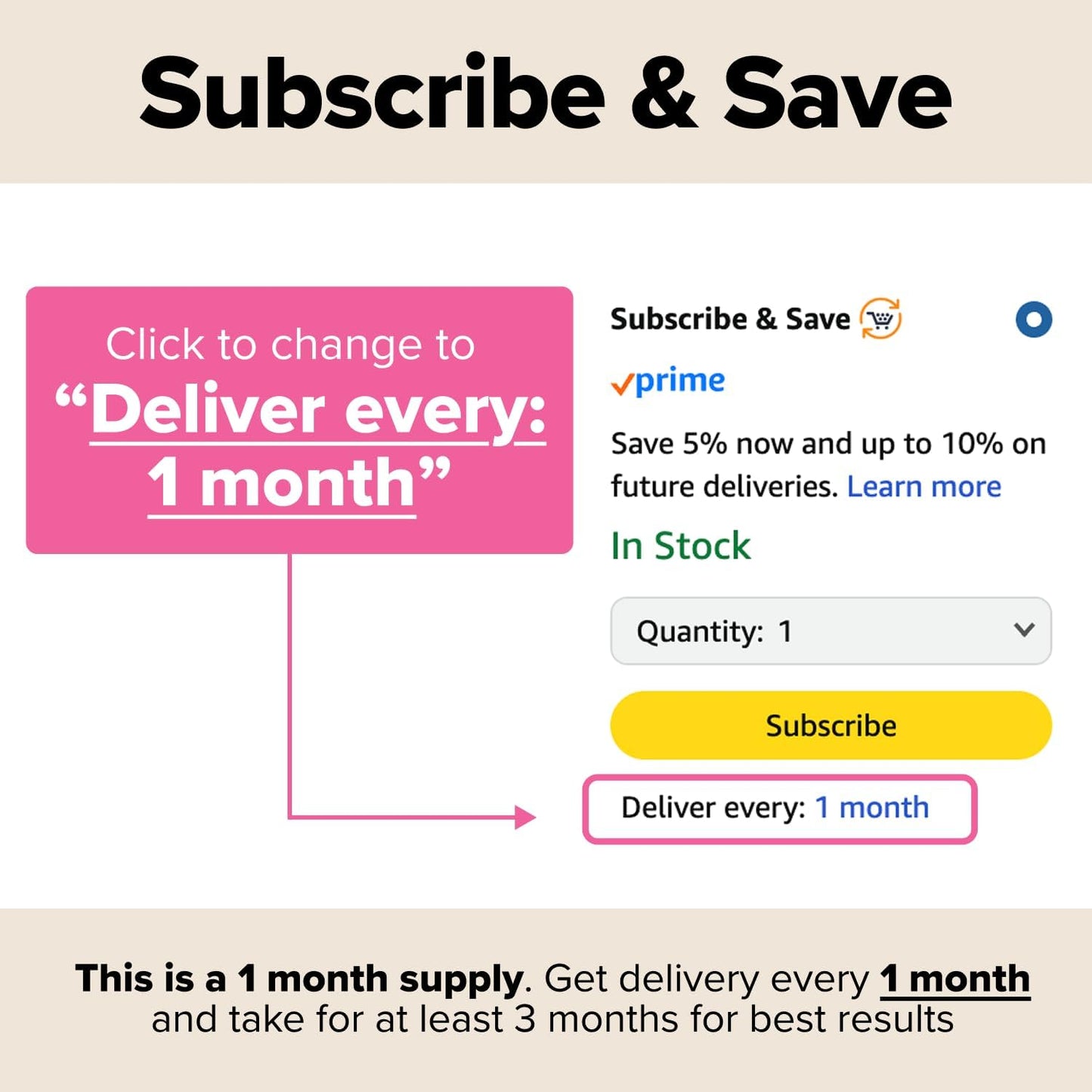 O Positiv URO Vaginal Probiotics: A Game-Changer for Women's Health