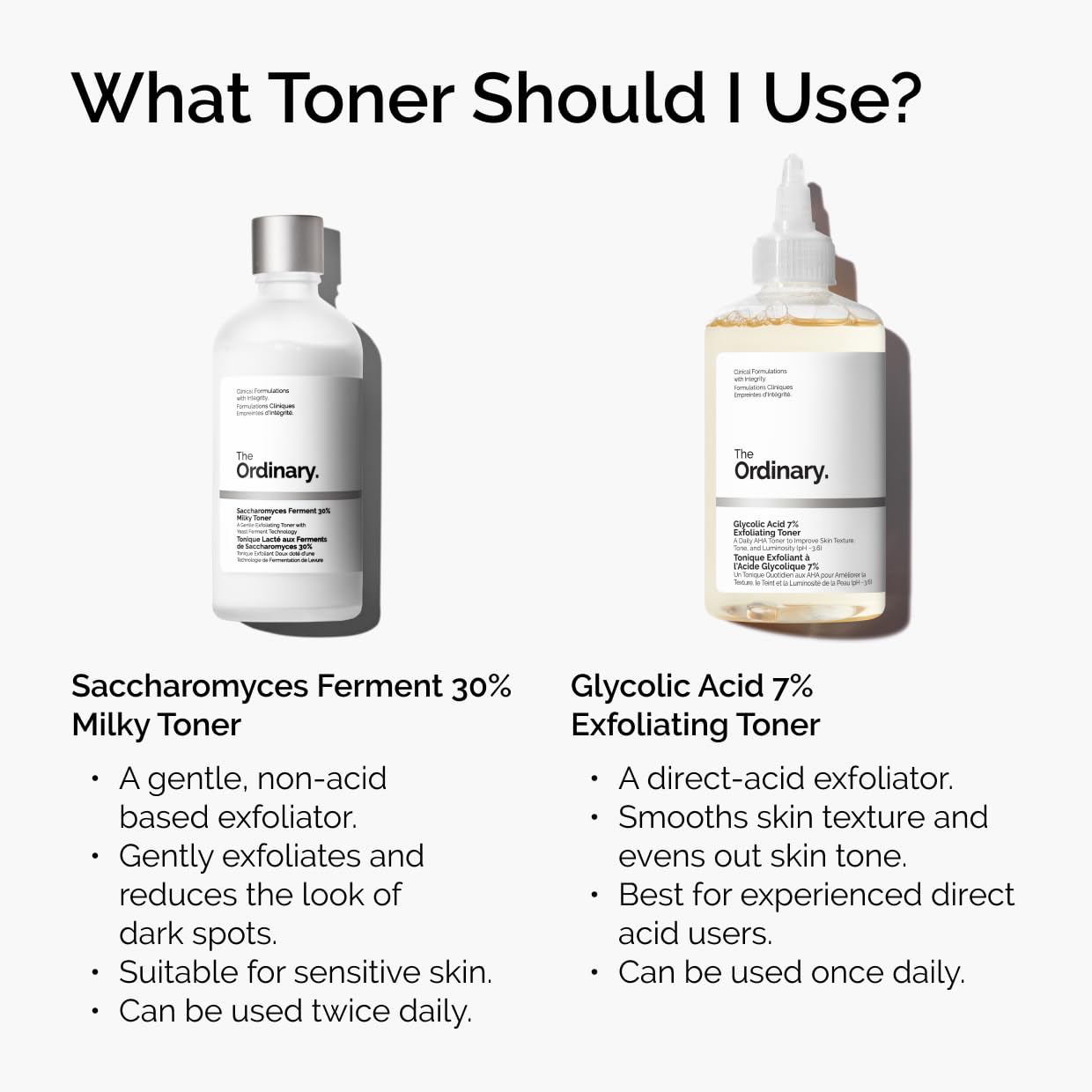 The Ordinary Glycolic Acid 7% Exfoliating Toner: A Game-Changer for Your Skin