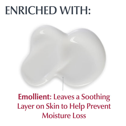 Eucerin Original Healing Cream, Unscented Body Cream for Extremely Dry, Sensitive and Compromised Skin, Emollient Enriched Body Moisturizer, 16 Oz Jar, Pack of 2