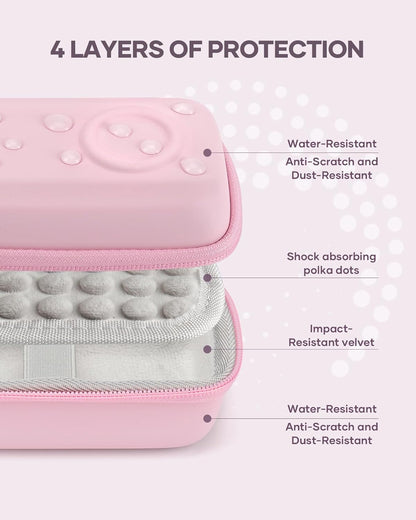 SQERO Digital Camera Case Review: A Perfect Companion for KODAK PIXPRO Owners