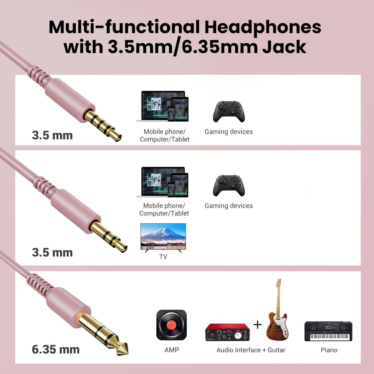 OneOdio Pro-10 Over-Ear Kabelkopfhörer für Schule Studio-Monitor & Mixing DJ Stereo-Headsets, 50mm Neodym-Treiber, Inline-Mikrofon, 3,5mm/6,35mm Klinke für Verstärker Computer Aufnahme Telefon Klavier Gitarre