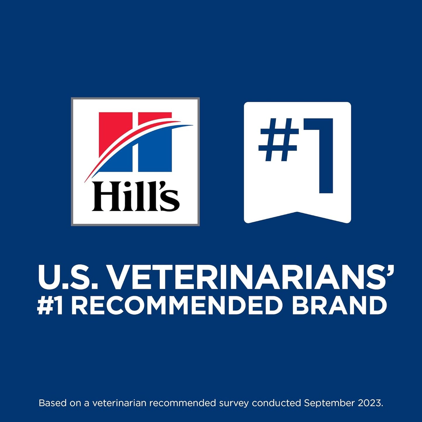 Hill's Science Diet Adult 1-6 Small & Mini Dry Dog Food Review