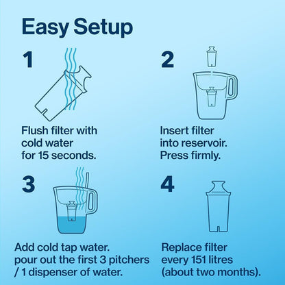 Brita Standard Replacement Filter, Reduces Contaminants while keeping healthy minerals, Certified by WQA to reduce Chlorine for improved taste, Made without BPA, Replace after 151 litres, 3 Count