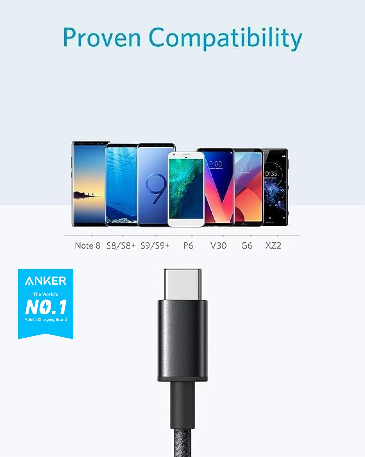 Anker Kabel [2 Stück 1,8m], USB A auf USB C Ladekabel für iPhone 17 Serie, Samsung Galaxy S10 S10+, LG V30, Beats Fit Pro und weitere (Schwarz).
