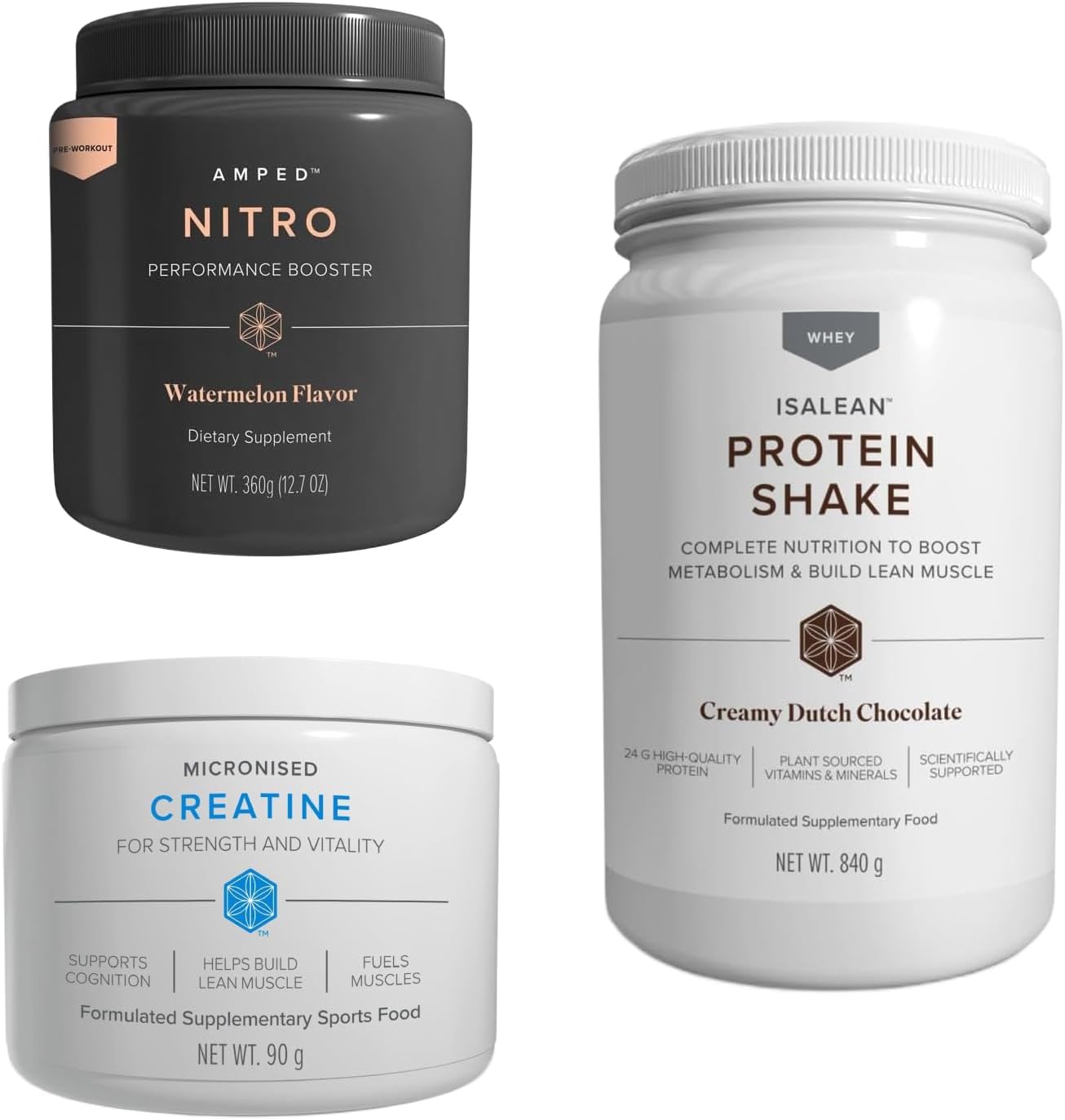 Isagenix Complete Performance Stack — AMPED Nitro Pre-Workout + Creatine Powder + IsaLean Whey Dutch Chocolate — Pre, During & Post-Workout Bundle