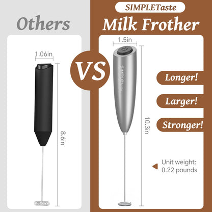 SIMPLETASTE Milchaufschäumer Handheld Elektrischer Quirl, Getränkemixer mit Edelstahl Schneebesen für Cappuccino, Bulletproof Coffee, Latte, mit Ständer, Schwarz, Batteriebetrieben