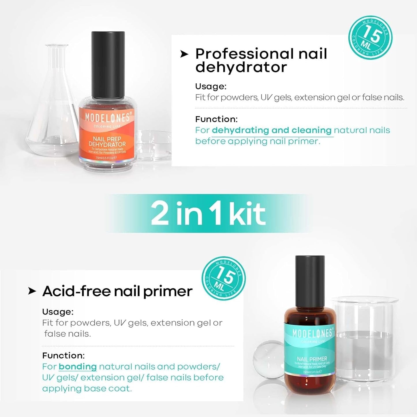 Modelones Nagelprimer, 2PCS Professioneller Naturnagel Prep Dehydrate & Bond Primer, Überlegene Haftung für Gel-Nagellack 15ml