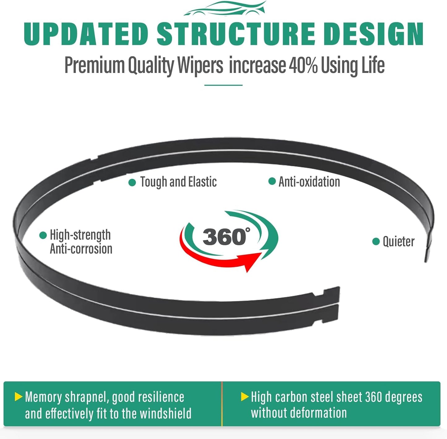 Upgrade Your Honda Odyssey's Visibility with WINDSMILE's Premium Wipers