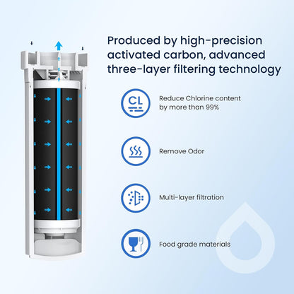 GLACIER FRESH Water Filter Compatible with XWFE