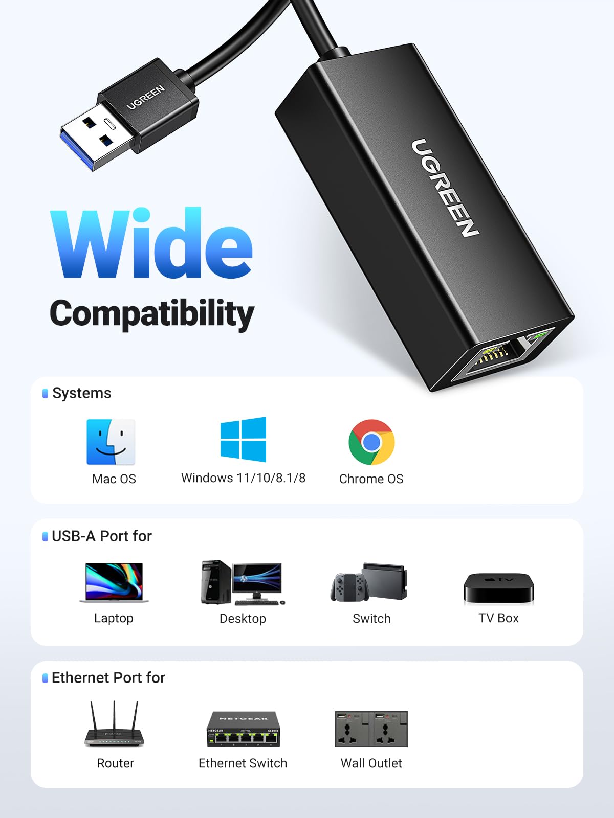 UGREEN USB-auf-Ethernet-Adapter, 1000 MBit/s Plug-and-Play-Ethernet-Adapter mit USB 3.0, treiberfrei, RJ45 LAN-Netzwerk-Dongle, kompatibel mit Nintendo Switch, Laptop, PC, MacBook, Windows, macOS, Linux