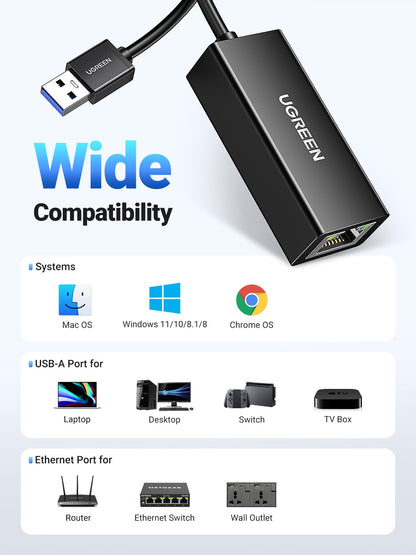 UGREEN USB-auf-Ethernet-Adapter, 1000 MBit/s Plug-and-Play-Ethernet-Adapter mit USB 3.0, treiberfrei, RJ45 LAN-Netzwerk-Dongle, kompatibel mit Nintendo Switch, Laptop, PC, MacBook, Windows, macOS, Linux
