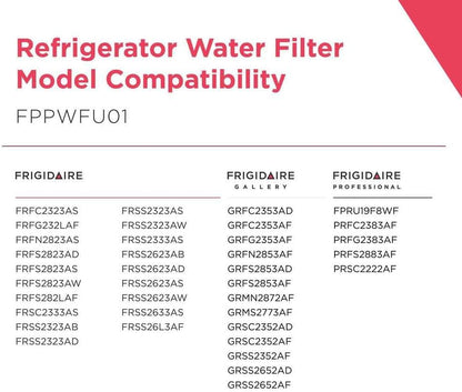 Frigidaire FPPWFU01 PurePour PWF-1 Water Filter Review: A Game-Changer for Clean Drinking Water
