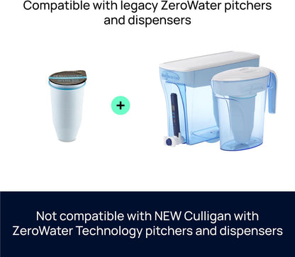 ZeroWater Filter Replacement: Upgrade Your Water Quality