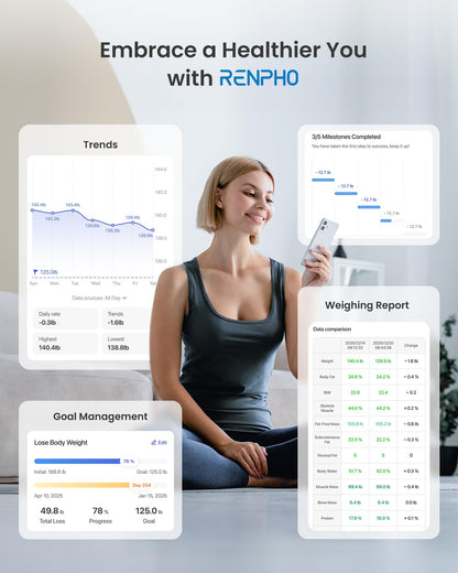 RENPHO Smart-Waage für Körpergewicht, FSA- und HSA-berechtigt, Digitale Badezimmerwaage BMI Waage Bluetooth Körperfettwaage, Körperanalysewaage Gesundheitsanalysator mit Smartphone-App, 400 lbs - Elis 1