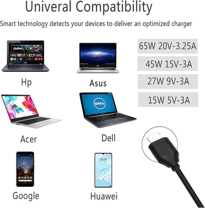65W USB-C Laptop Charger: A Game-Changer for Your Lenovo, HP, or Dell Device