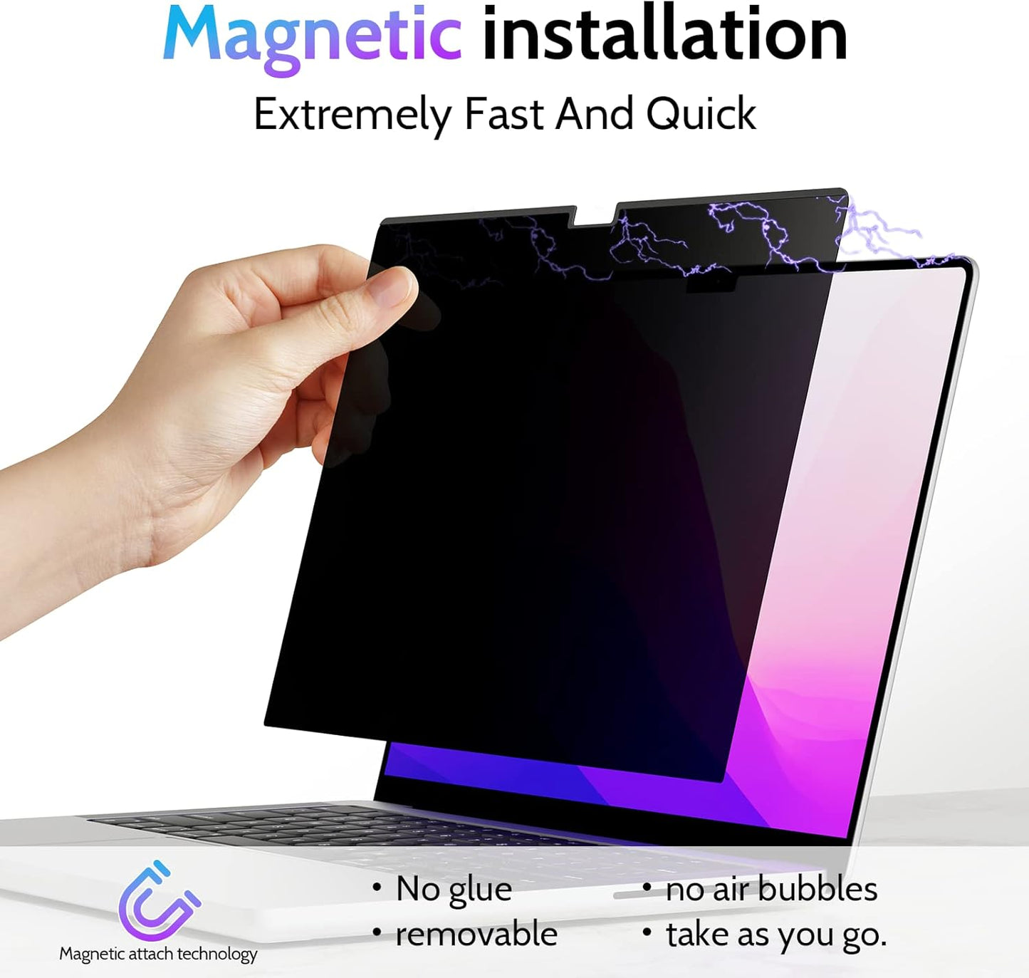 Peslv Magnetic Privacy Screen for MacBook Air 13.6/13 Inch: A Game-Changer for Your Laptop's Security
