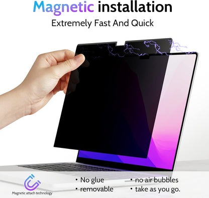 Peslv Magnetic Privacy Screen for MacBook Air 13.6/13 Inch: A Game-Changer for Your Laptop's Security