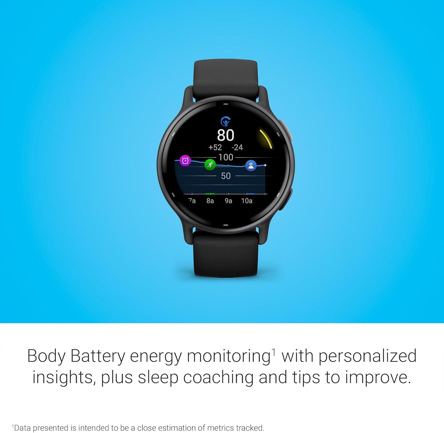 Garmin vívoactive 5, GPS-Smartwatch für Gesundheit und Fitness, AMOLED-Display, bis zu 11 Tage Akkulaufzeit, Schwarz