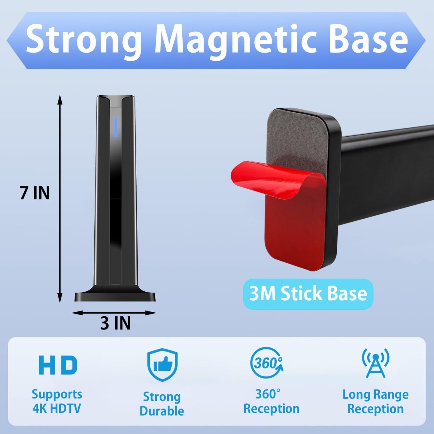 Cut the Cord: A Reliable Indoor TV Antenna for Free HDTV Channels