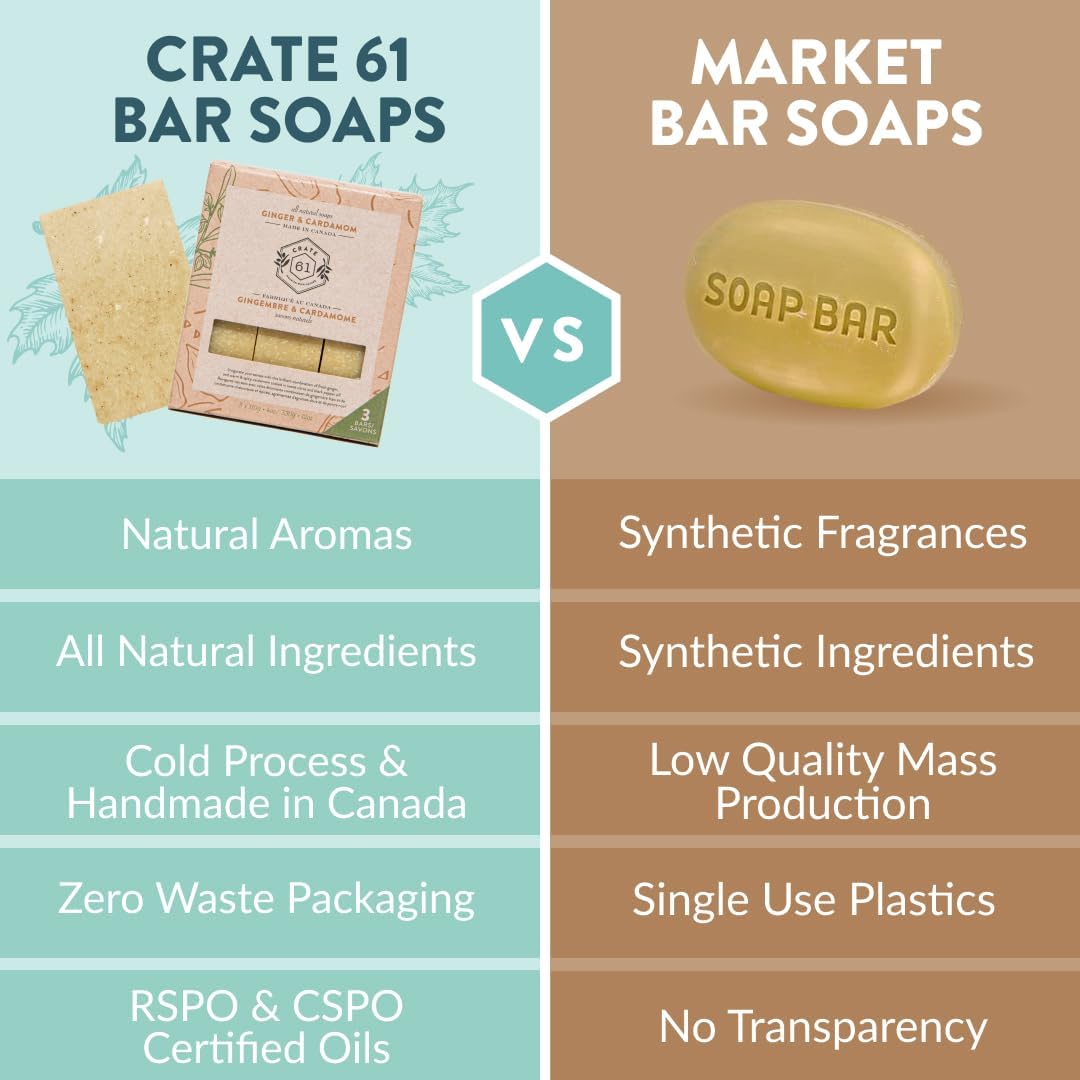 CRATE 61 ORGANICS Vegane Naturseife, handgemachte Seife mit hochwertigen ätherischen Ölen, kaltgepresst für Gesicht und Körper für Männer und Frauen, 3er-Pack (4 oz, Riegel) (Eucamint)