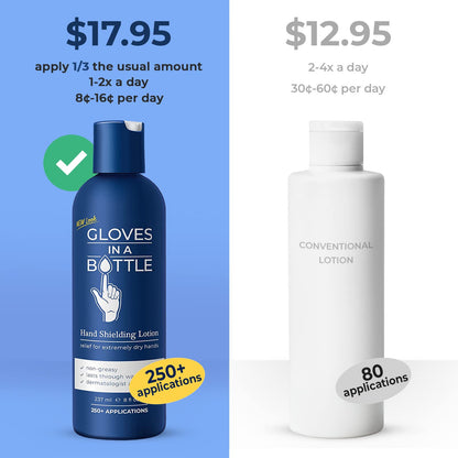 Gloves In A Bottle Shielding Lotion for Dry Itchy Skin, 8 ounce (12 Pack)