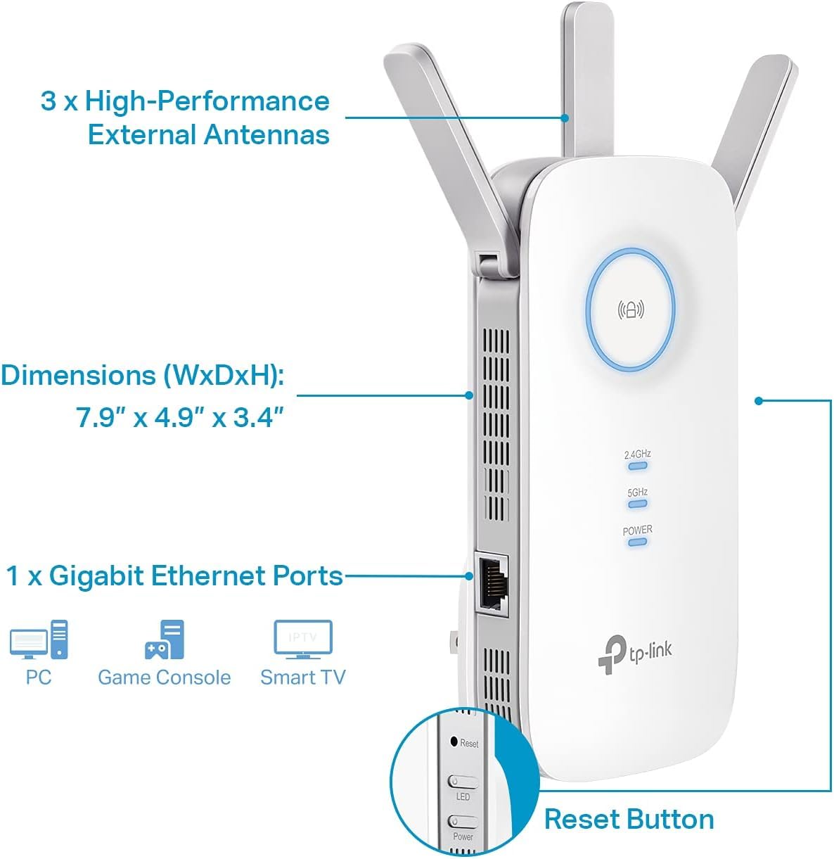TP-Link AC1900 WLAN-Repeater RE550 | Dualband-WLAN-Verstärker mit Gigabit-Ethernet-Port | Bis zu 200 m², 32 Geräte | Internet-Signalverstärker | App-Einrichtung | EasyMesh-kompatibel
