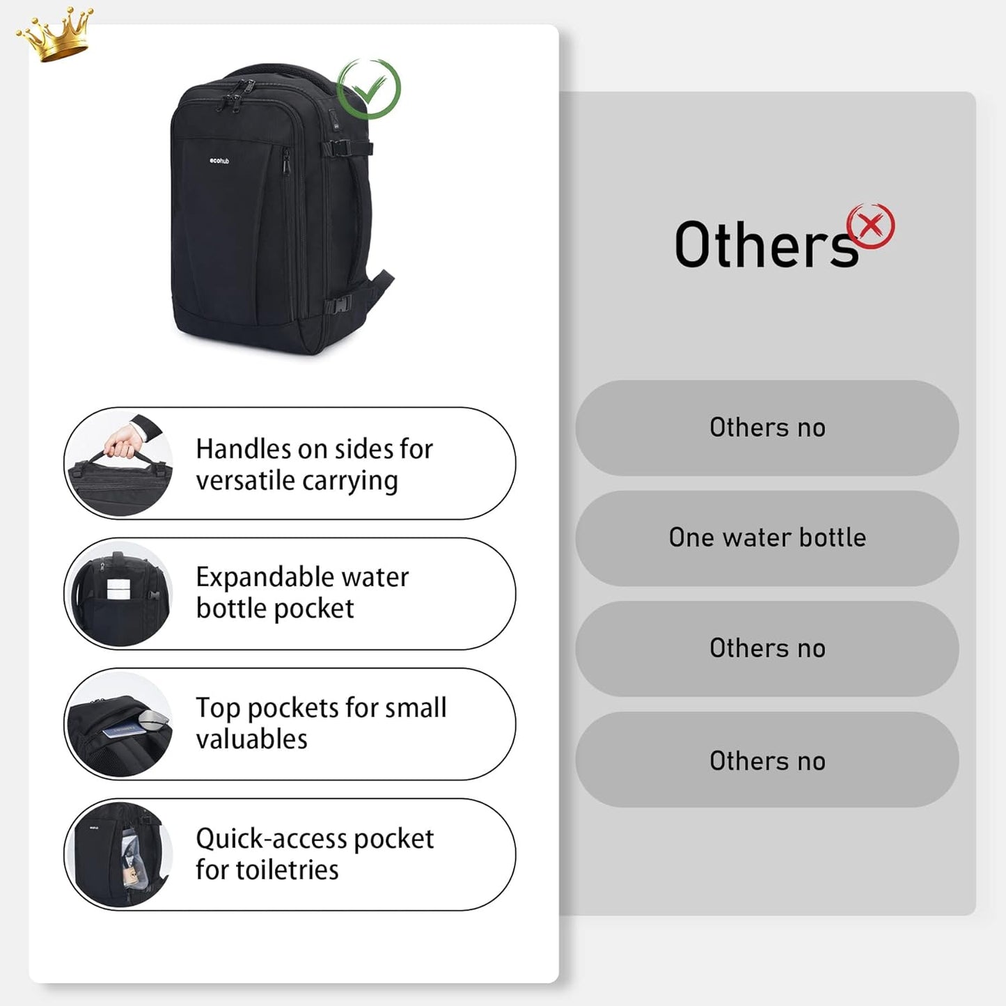 ECOHUB 16'' Reise-Rucksack Handgepäck Unterseat-Rucksack Persönlicher Gegenstand Flugzeug-Reisetasche mit 13 Taschen Handgepäck Flaschenhalter USB-Ladeanschluss Casual Daypack für Frauen Männer Schwarz