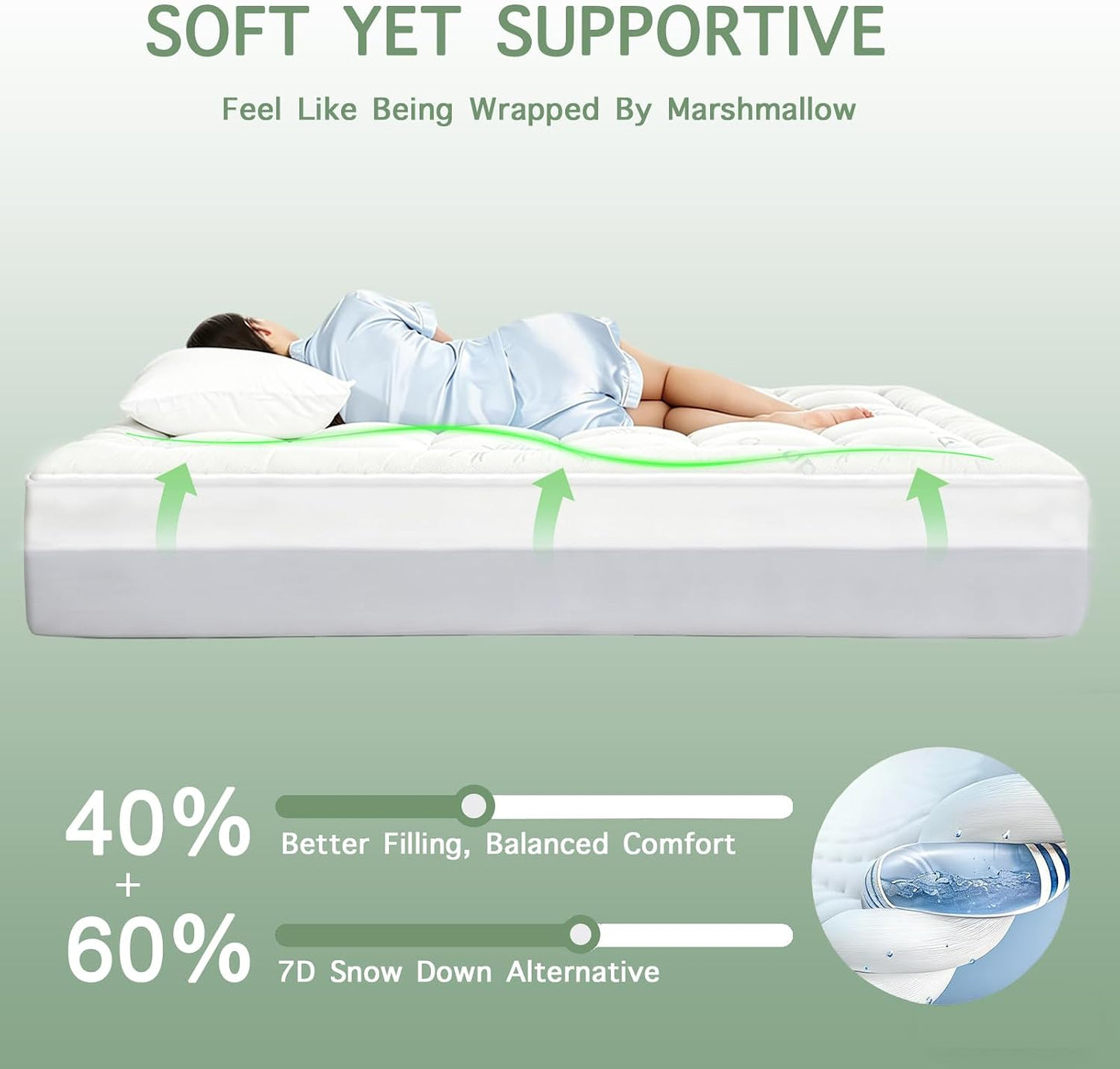 Upgrade Your Sleep with the Orcalic Queen Mattress Topper