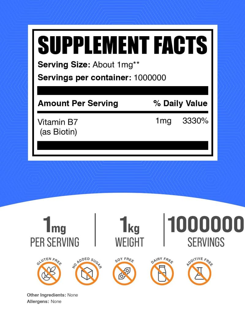 BulkSupplements.com Pure Biotin Powder - as Vitamin B7, Biotin Vitamins for Hair, Skin and Nails - Gluten Free, 1mg per Serving, 1kg (2.2 lbs) (Pack of 1)
