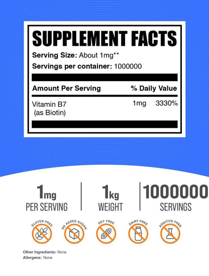 BulkSupplements.com Pure Biotin Powder - as Vitamin B7, Biotin Vitamins for Hair, Skin and Nails - Gluten Free, 1mg per Serving, 1kg (2.2 lbs) (Pack of 1)