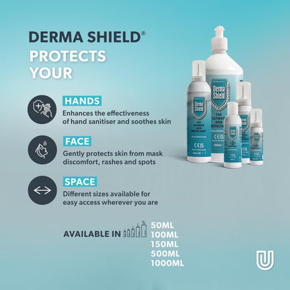 Barrier Cream 1,000 ml Lotion - The Ultimate Waterproof Skin Protection for Hands, Body, Face - Clinically Tested Protection and Relief for Contact Dermatitis, Dry Skin