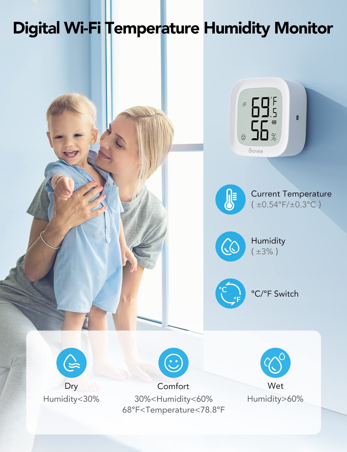 Govee WiFi Thermometer Hygrometer H5103 Review