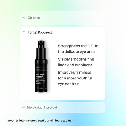 Revision Skincare D·E·J Eye Cream®, Firming and Moisturizing Treatment for Fine Lines, Wrinkles and Crow’s Feet