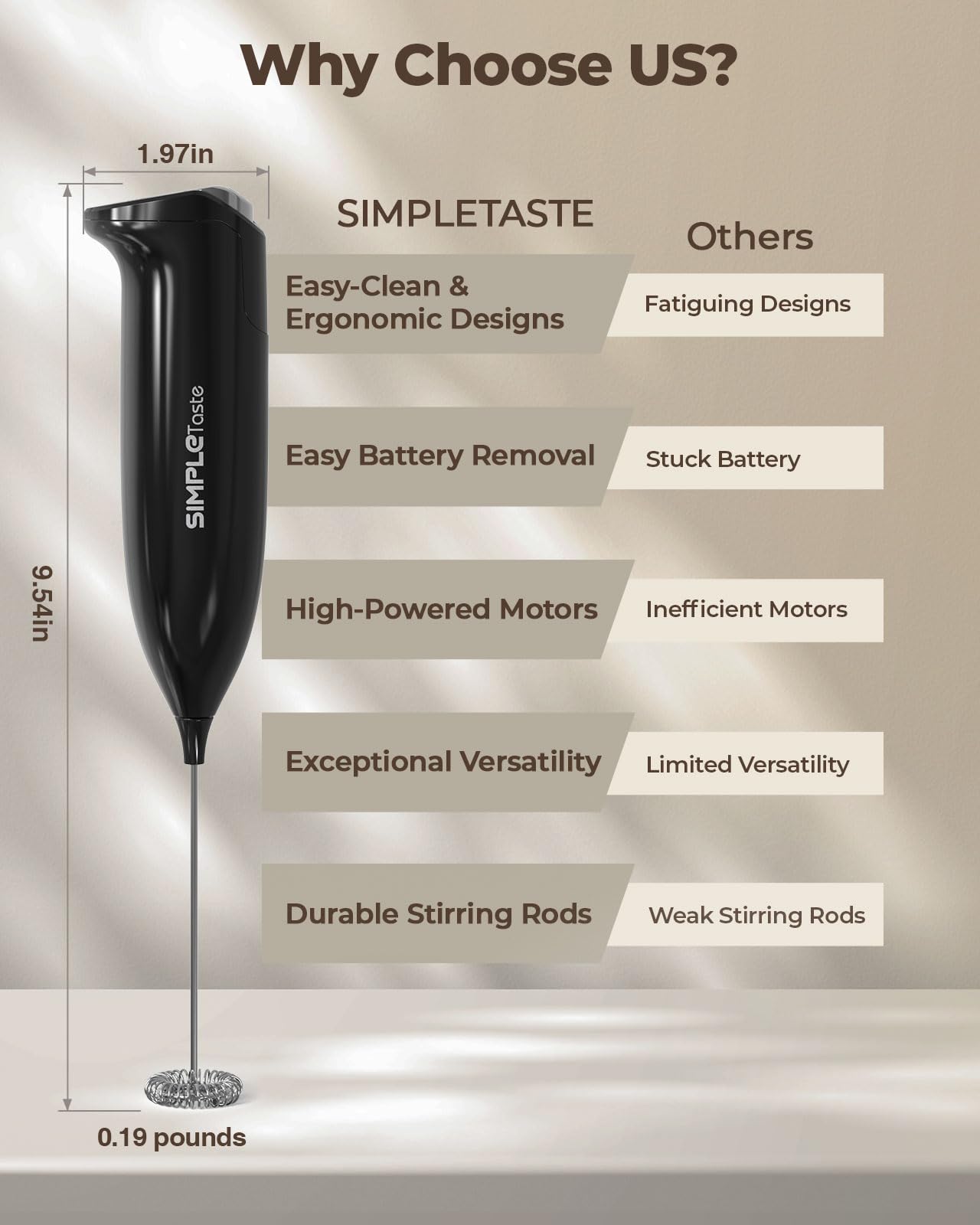 SIMPLETASTE Milchaufschäumer Handheld Elektrischer Quirl, Getränkemixer mit Edelstahl Schneebesen für Cappuccino, Bulletproof Coffee, Latte, mit Ständer, Schwarz, Batteriebetrieben