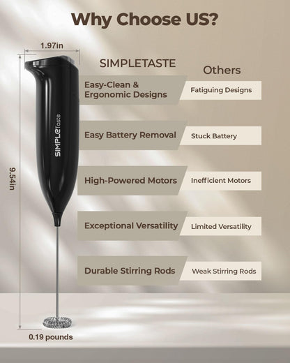 SIMPLETASTE Milchaufschäumer Handheld Elektrischer Quirl, Getränkemixer mit Edelstahl Schneebesen für Cappuccino, Bulletproof Coffee, Latte, mit Ständer, Schwarz, Batteriebetrieben
