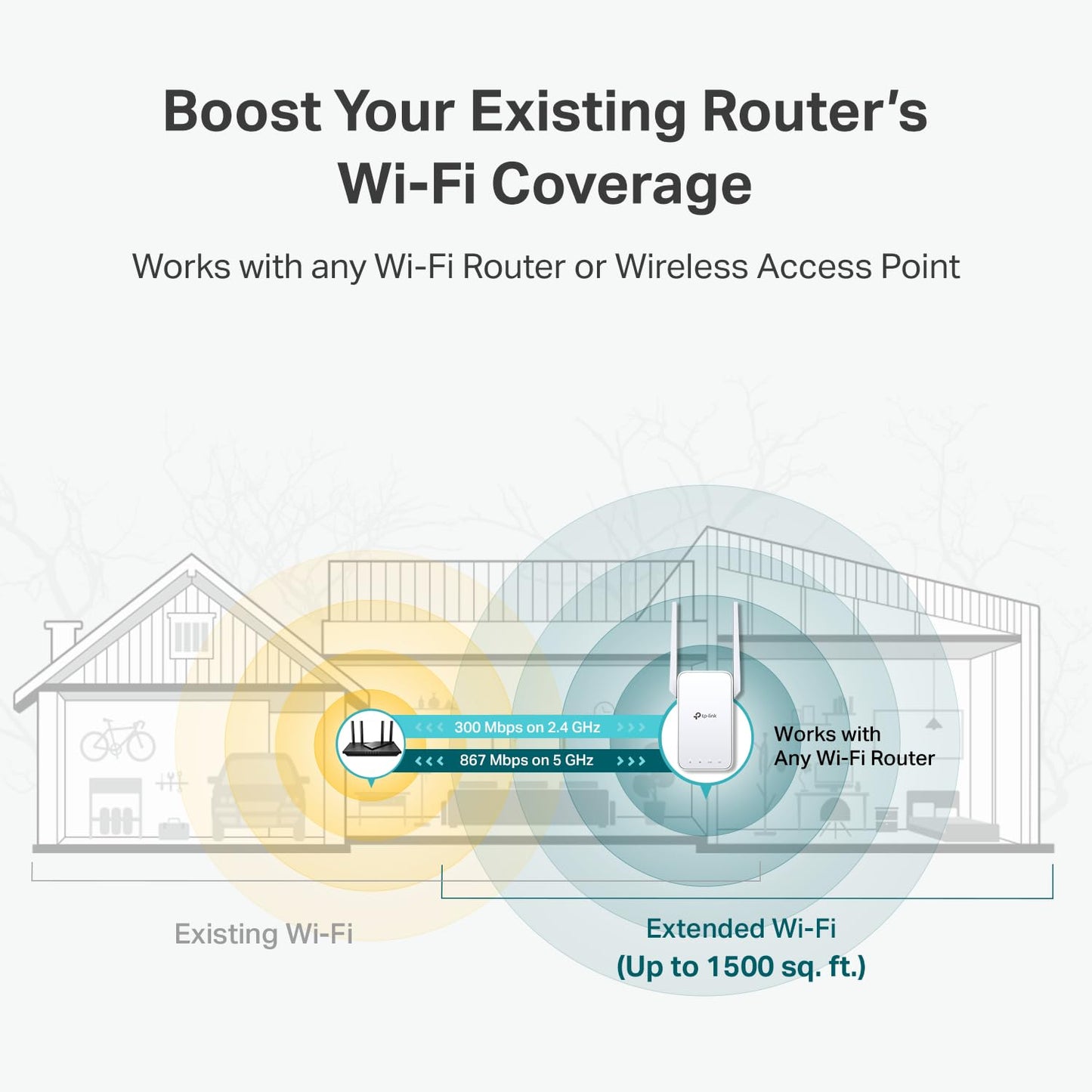 TP-Link AC1200 WiFi Extender - 1.2Gbps Home Signal Booster, Dual Band 5GHz/2.4GHz, Up to 1600 Sq.ft and 32 Devices, EasyMesh Compatible, One Ethernet Port (RE315)