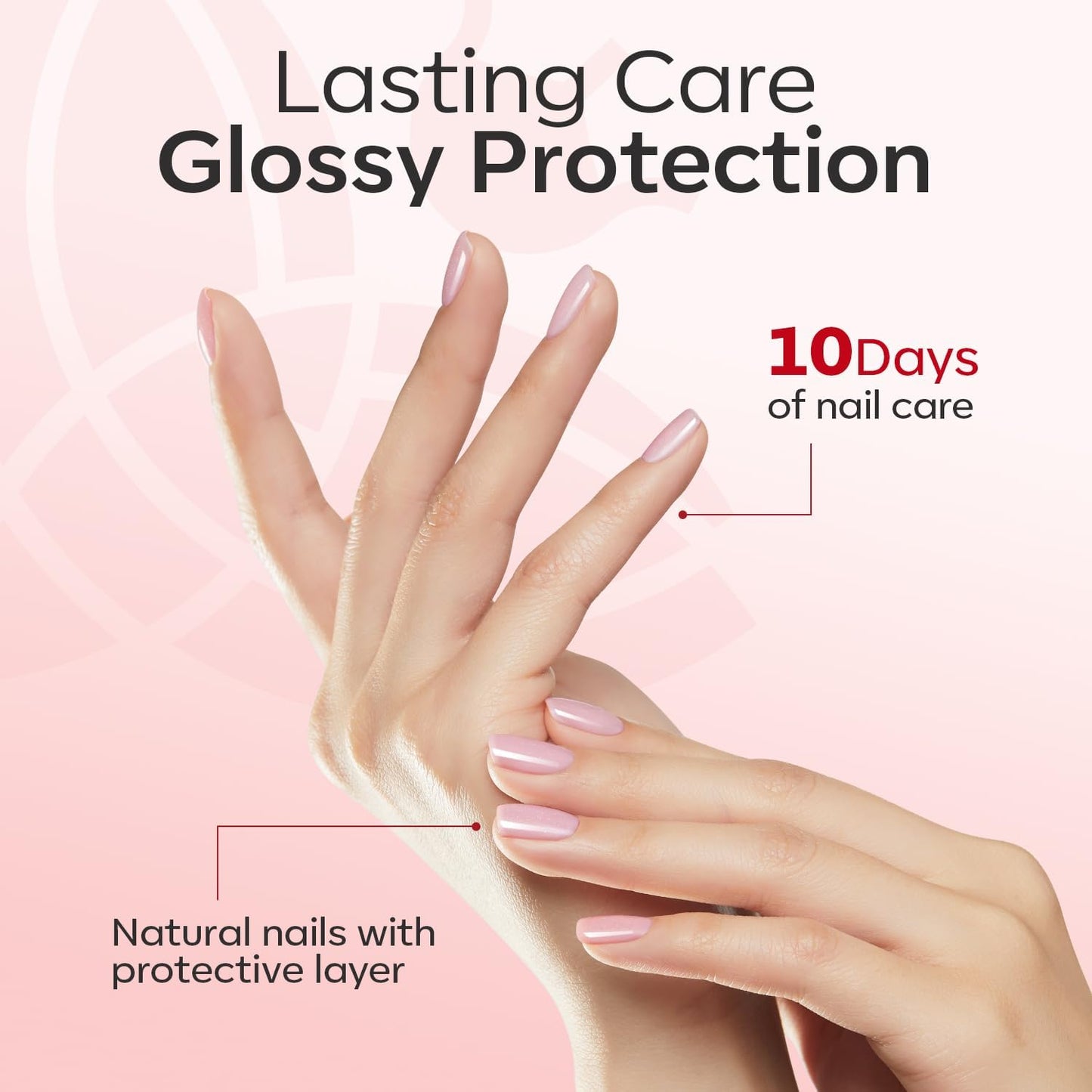 Modelones Nagelprimer, 2PCS Professioneller Naturnagel Prep Dehydrate & Bond Primer, Überlegene Haftung für Gel-Nagellack 15ml