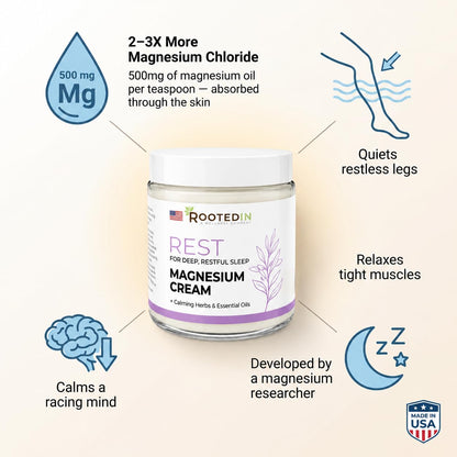 Rooted In Relief Magnesium Cream – 500mg Magnesium Chloride per Teaspoon – Enriched with Arnica, Comfrey & Botanical Blend – Targeted Muscle Support & Topical Relaxation – 4 oz Glass Jar