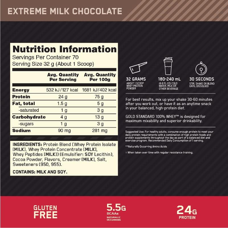 OPTIMUM NUTRITION Gold Standard 100% Whey Protein Powder, Double Rich Chocolate, 2.27kg - [packaging may vary]