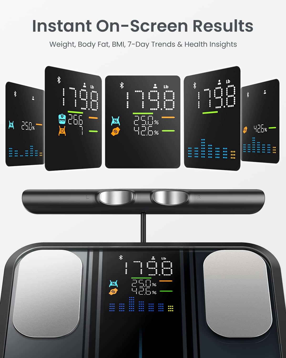 RENPHO Smart-Waage für Körpergewicht, FSA- und HSA-berechtigt, Digitale Badezimmerwaage BMI Waage Bluetooth Körperfettwaage, Körperanalysewaage Gesundheitsanalysator mit Smartphone-App, 400 lbs - Elis 1