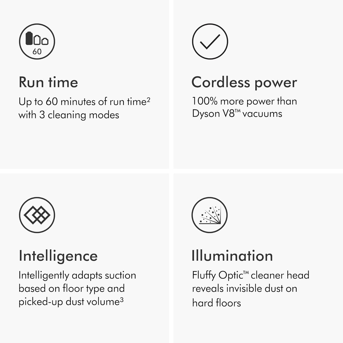 Dyson V15 Detect Extra (Renewed Premium) - A Game-Changer for Whole-Home Deep Cleaning