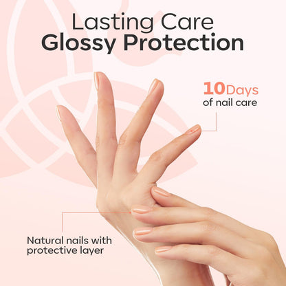 Modelones Nagelprimer, 2PCS Professioneller Naturnagel Prep Dehydrate & Bond Primer, Überlegene Haftung für Gel-Nagellack 15ml