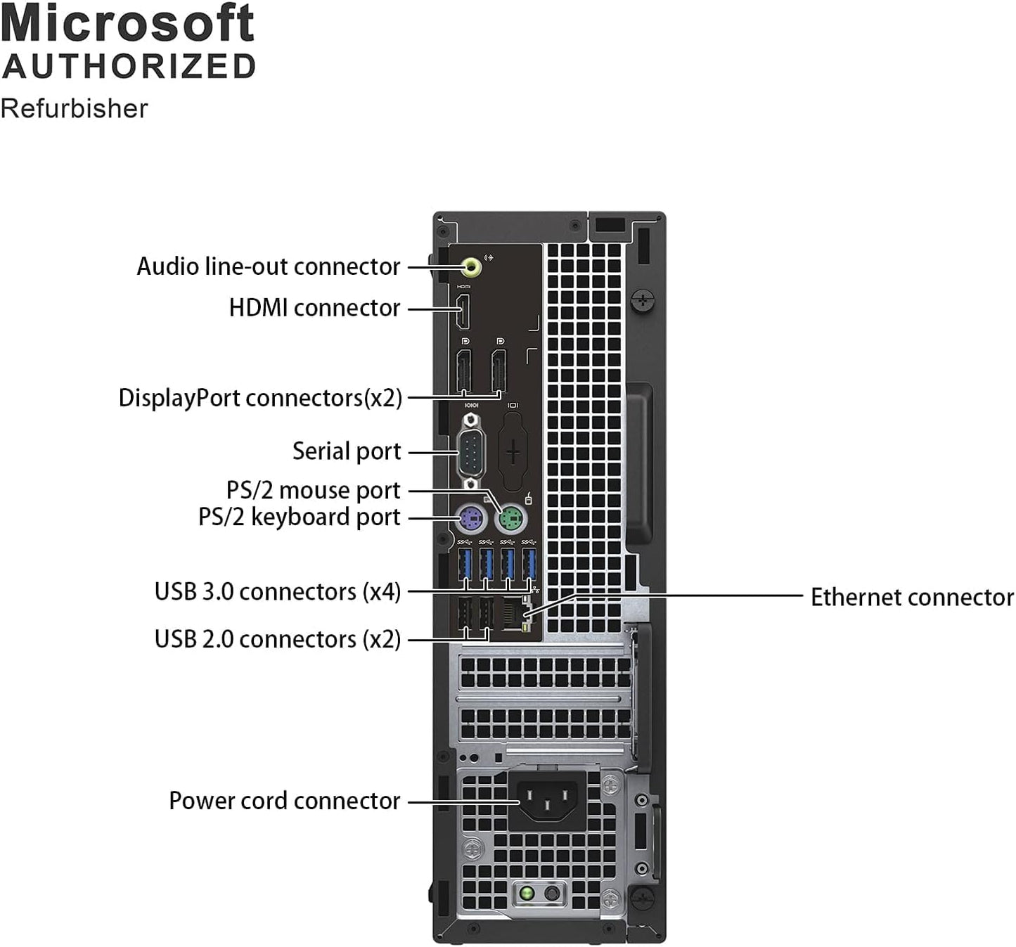 Dell Optiplex 7050 SFF Desktop PC - A Powerful, Compact Solution