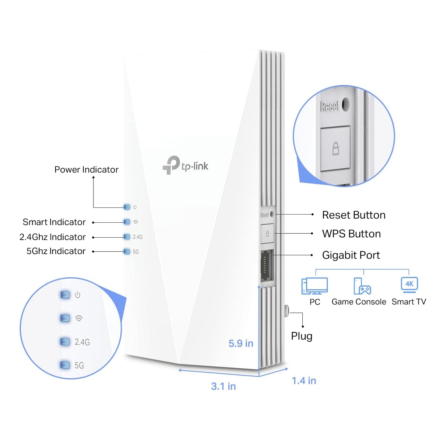 TP-Link AC1900 WLAN-Repeater RE550 | Dualband-WLAN-Verstärker mit Gigabit-Ethernet-Port | Bis zu 200 m², 32 Geräte | Internet-Signalverstärker | App-Einrichtung | EasyMesh-kompatibel