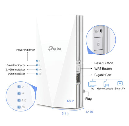TP-Link AC1900 WLAN-Repeater RE550 | Dualband-WLAN-Verstärker mit Gigabit-Ethernet-Port | Bis zu 200 m², 32 Geräte | Internet-Signalverstärker | App-Einrichtung | EasyMesh-kompatibel