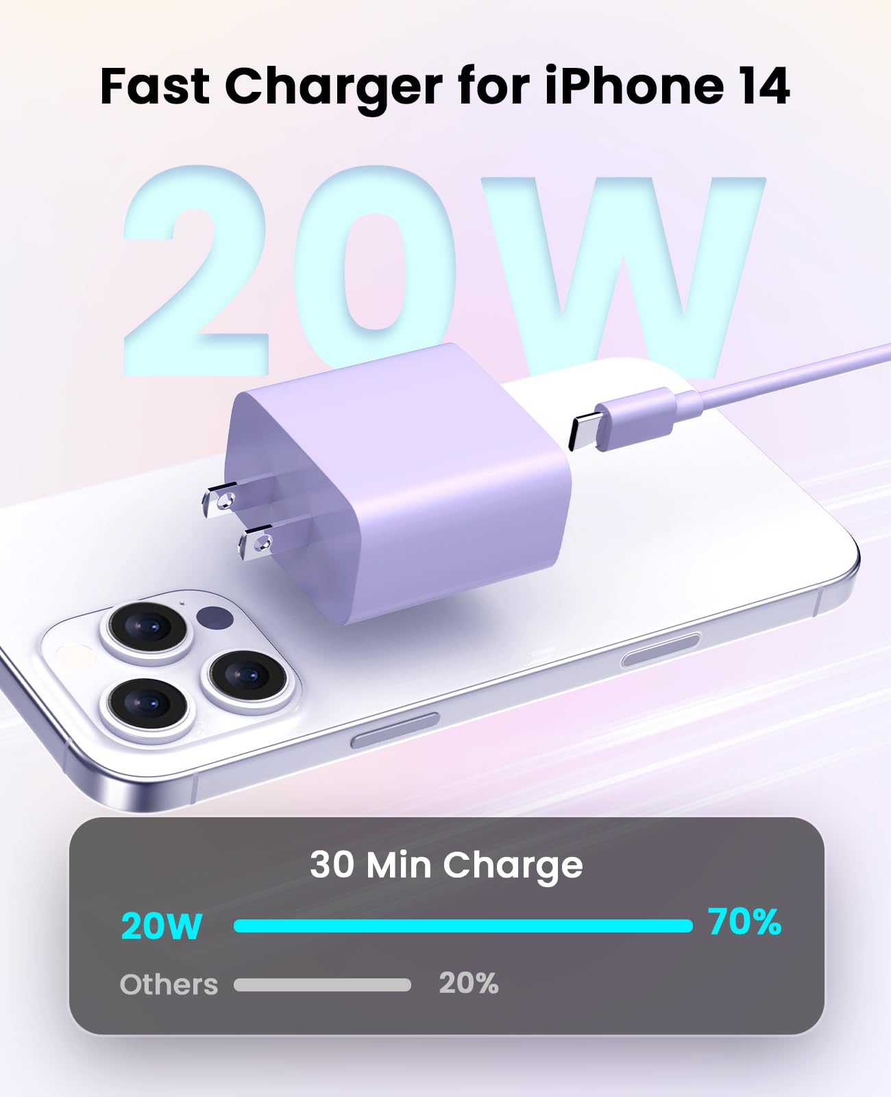 iPhone Ladegerät Schnelllade-2er-Pack Typ C Wandladegerät mit 2er-Pack [1,8 m & 3 m] langem USB C auf Lightning Kabel für iPhone 14/13/12/12 Pro Max/11/Xs Max/XR/X, AirPods Pro