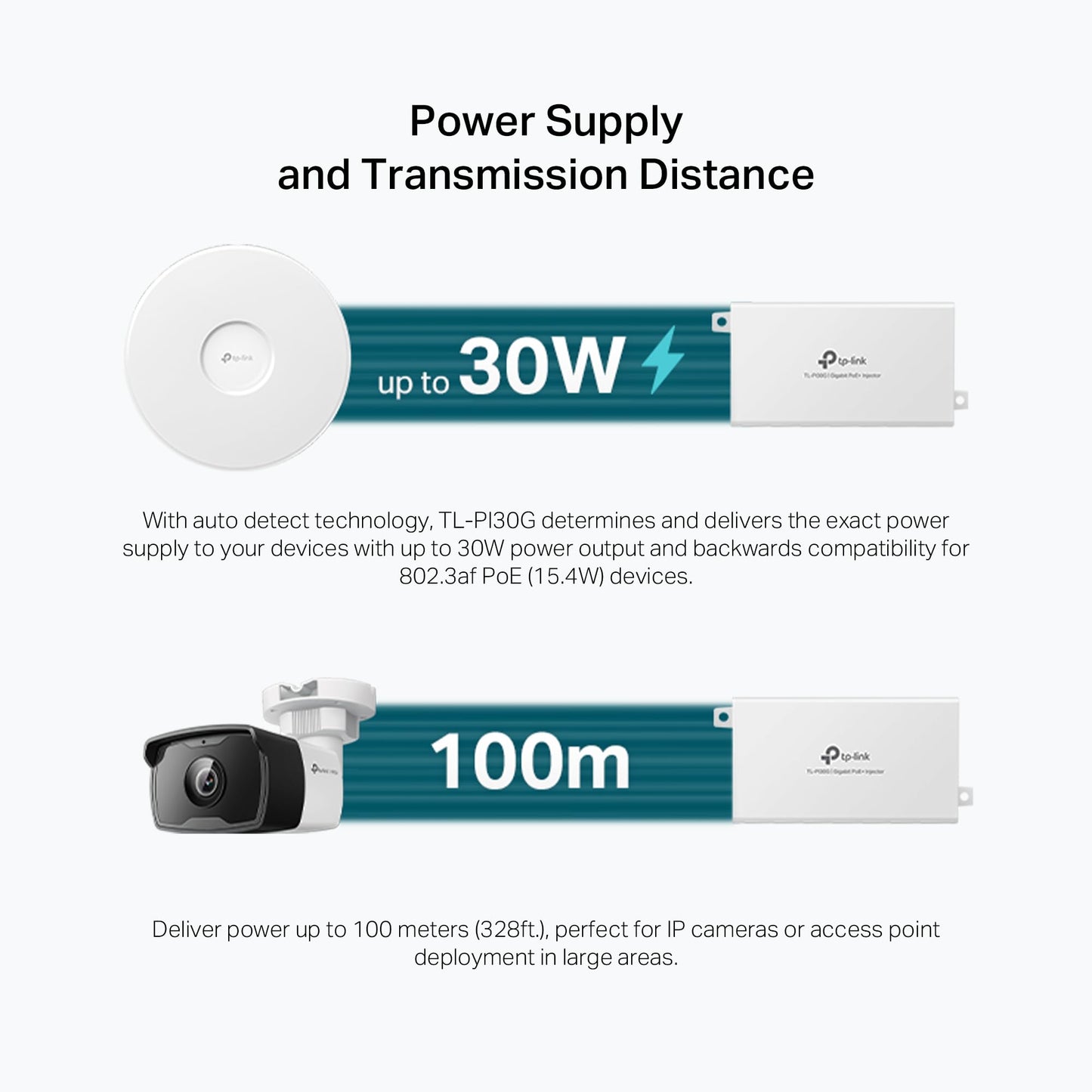 TP-Link Omada 2.5GE PoE+ Injector | Non-PoE to PoE Adapter | 802.3at/af Compliant | Up to 30W | Wall Mountable | Plug&Play | Up to 100m(328 ft) | UL Certified(POE260S)