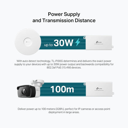 TP-Link Omada 2.5GE PoE+ Injector | Non-PoE to PoE Adapter | 802.3at/af Compliant | Up to 30W | Wall Mountable | Plug&Play | Up to 100m(328 ft) | UL Certified(POE260S)