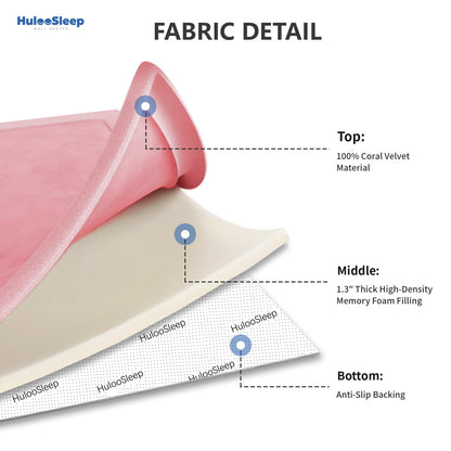 Huloo Sleep Ultra Soft Baby Spielmatte für den Boden, 3,3 cm dicke Elasti-Foam 127x127 cm Laufgittermatte für Kleinkinder, rutschfeste Rückseite, sicher zum Krabbeln und für die Bauchlage, Tatami-Stil (Dunkelgrau)