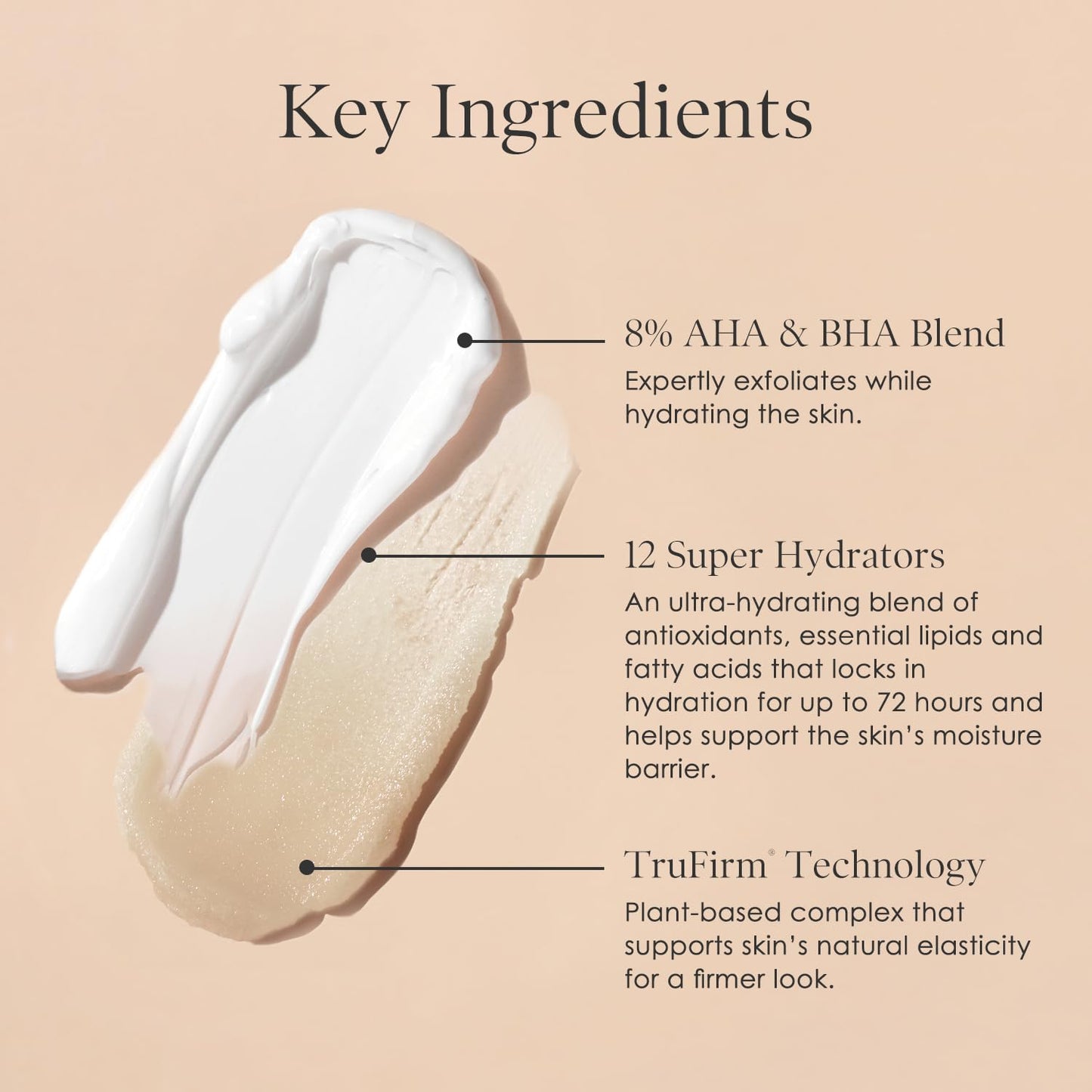 BODY FIRM Crepe Erase 2-Step Treatment, Anti-Aging Skin Care, Firming Moisturizer Cream + Body Exfoliating Pre-Treatment, Supports Wrinkle, Crepe Skin, Collagen